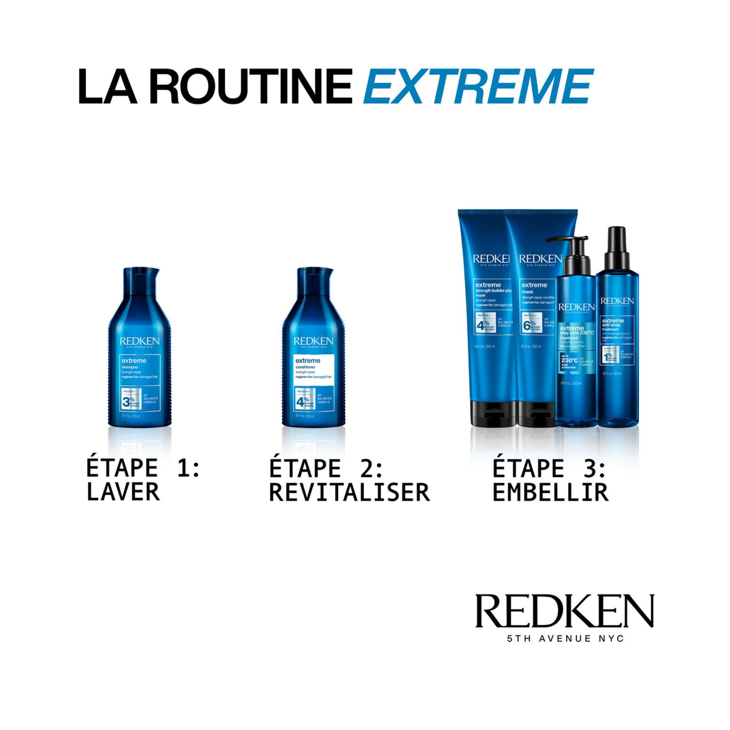 Redken - Extreme - Soin anti-casse sans rinçage - 250 ML