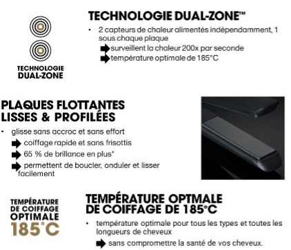 La technologie du GOLD de chez GHD - Dual Zone