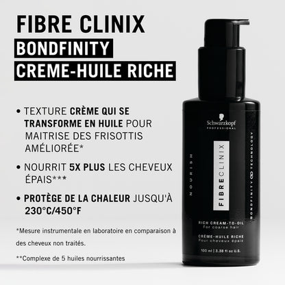 SCH FC CREME HUILE RICHE100ML