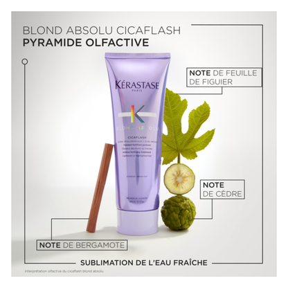 Kérastase - Cicaflash - 250 ML