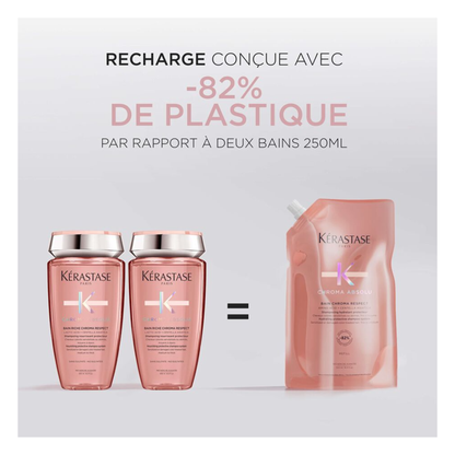 Kérastase - Bain chroma respect - 500 ML - RECHARGE