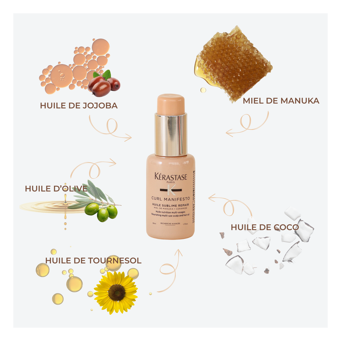 Kérastase - Huile sublime repair - 50 ML