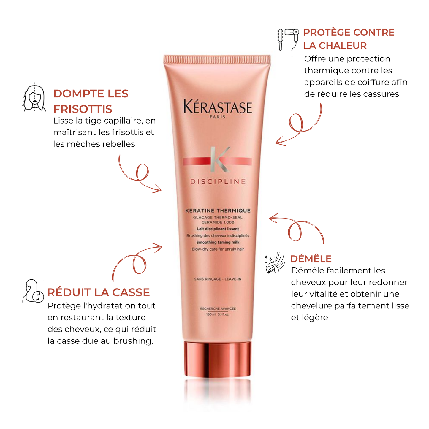 Kérastase - Kératine thermique - 150 ML