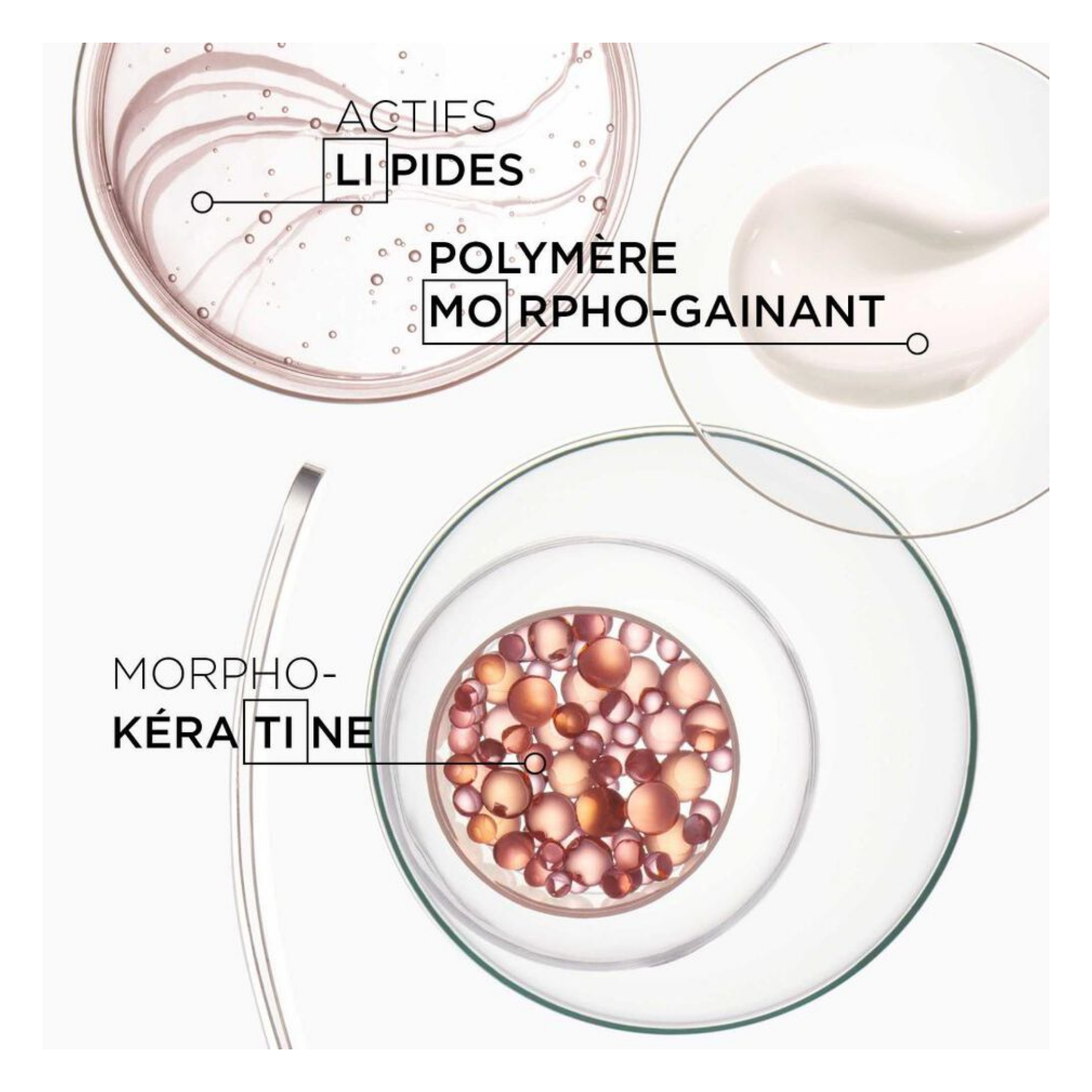 Kérastase - Kératine thermique - 150 ML