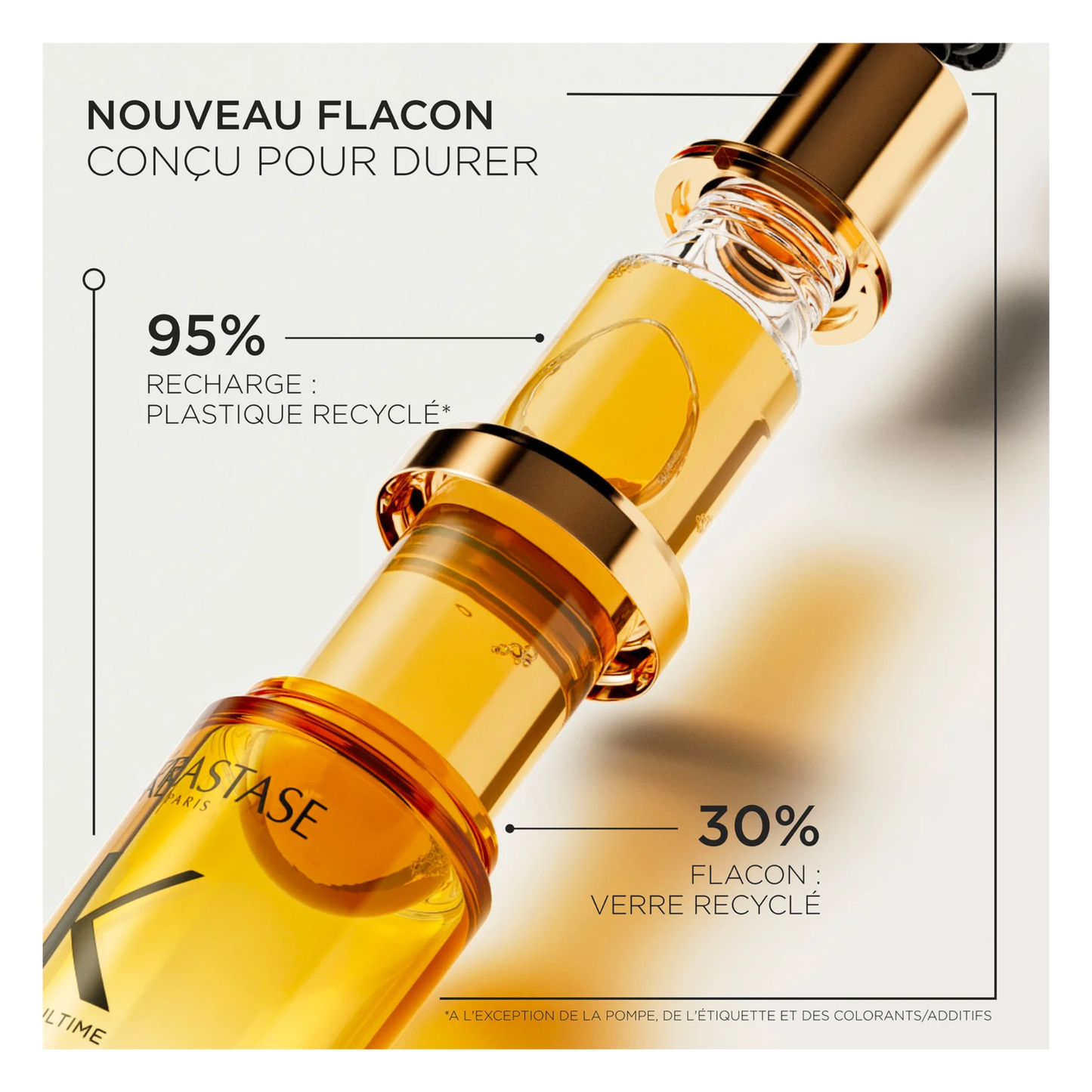 Kérastase - Huile originale élixir ultime - 75 ML - RECHARGE