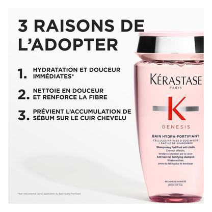 Kérastase - Genesis - Bain hydra-fortifiant - 250 ML