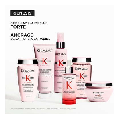 Kérastase - Genesis - Bain hydra-fortifiant - 250 ML