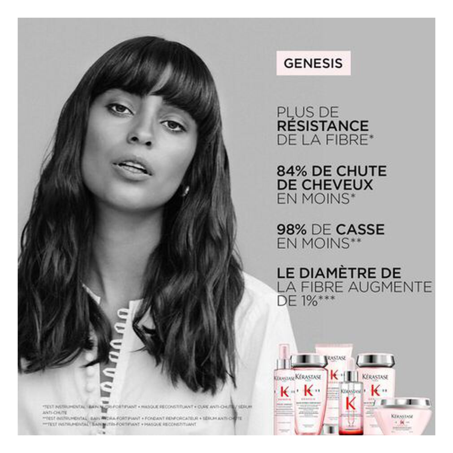 Kérastase - Genesis - Bain hydra-fortifiant - 80 ML