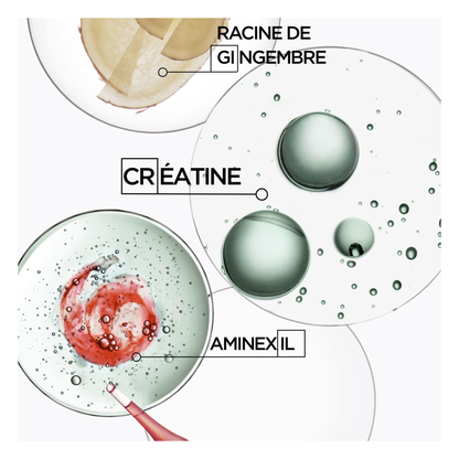 Kérastase - Sérum anti-chute fortifiant - 90 ML
