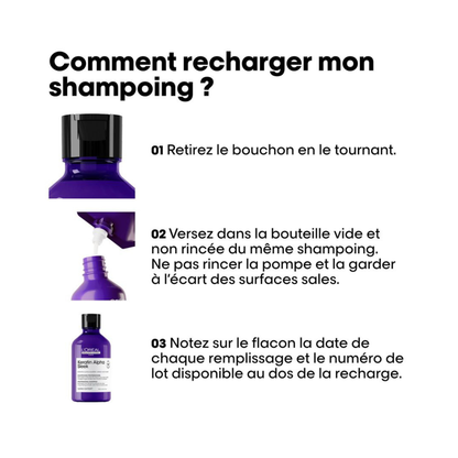 L'Oréal Professionnel - Keratin Alpha Sleek - Shampoing - 500 ML - RECHARGE