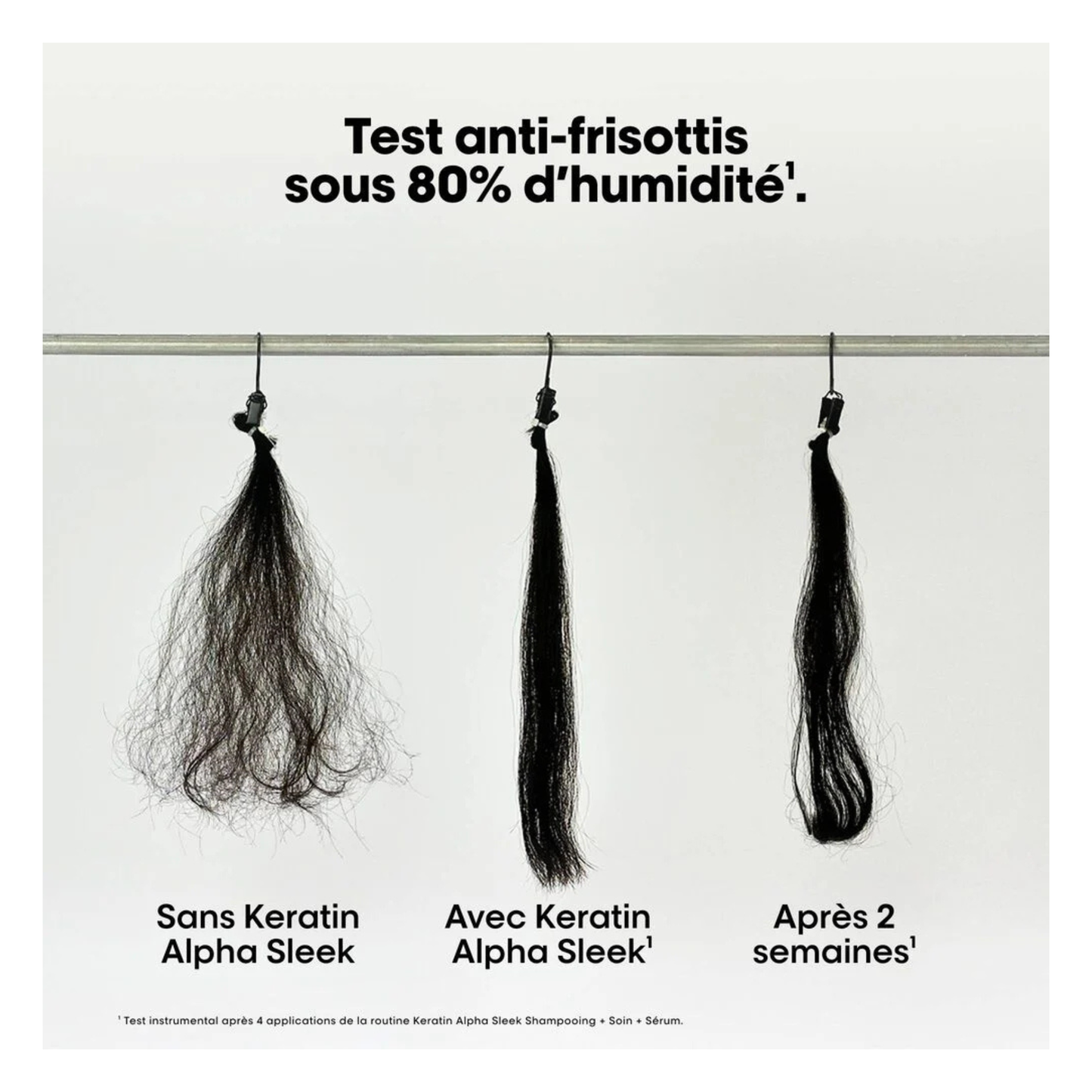 L'Oréal Professionnel - Keratin Alpha Sleek - Shampoing - 500 ML - RECHARGE