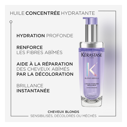 Kérastase - Huile Cicagloss rechargeable - 75ml