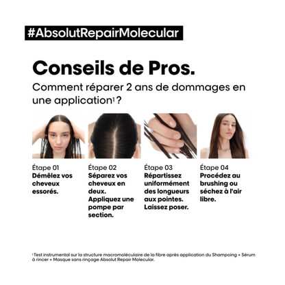 L'Oréal Professionnel - Absolut Repair Molecular - Masque sans rinçage - 100 ML