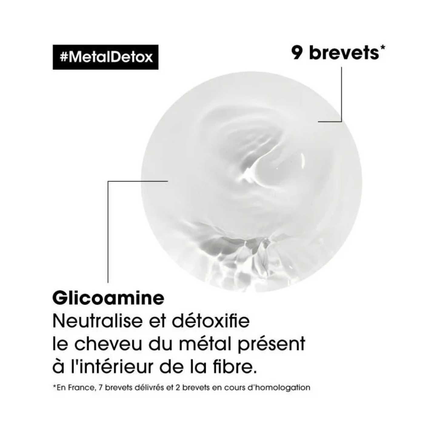 L'Oréal Professionnel - Metal Detox - Masque - 250 ML