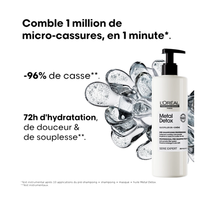 L'Oréal Professionnel - Metal Detox - Pré-shampoing - 250 ML