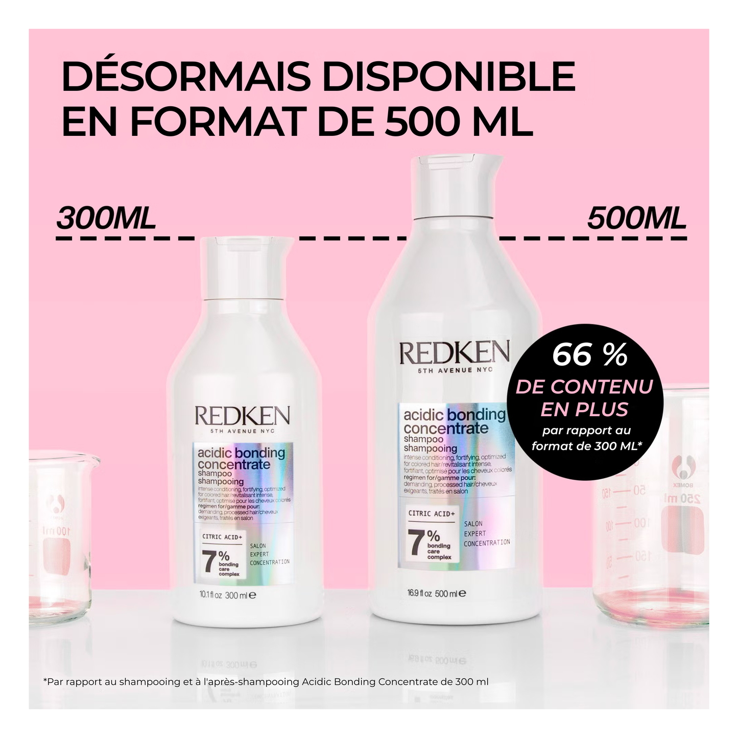Redken - Acidic Bonding Concentrate - Après-shampoing - 500 ML