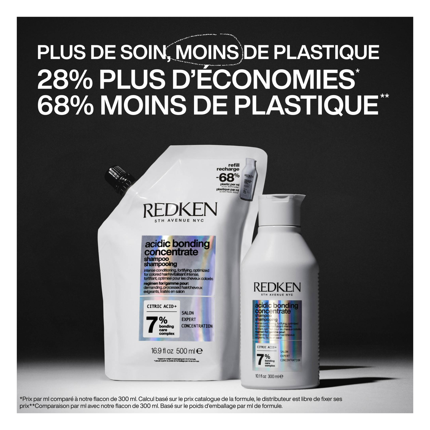 Redken - Acidic Bonding Concentrate - Shampoing - 500 ML - RECHARGE