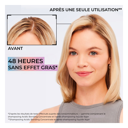 Redken - Acidic Bonding Concentrate - Après-shampoing fluide et léger - 190 ML