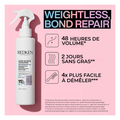 Redken - Acidic Bonding Concentrate - Après-shampoing fluide et léger - 190 ML