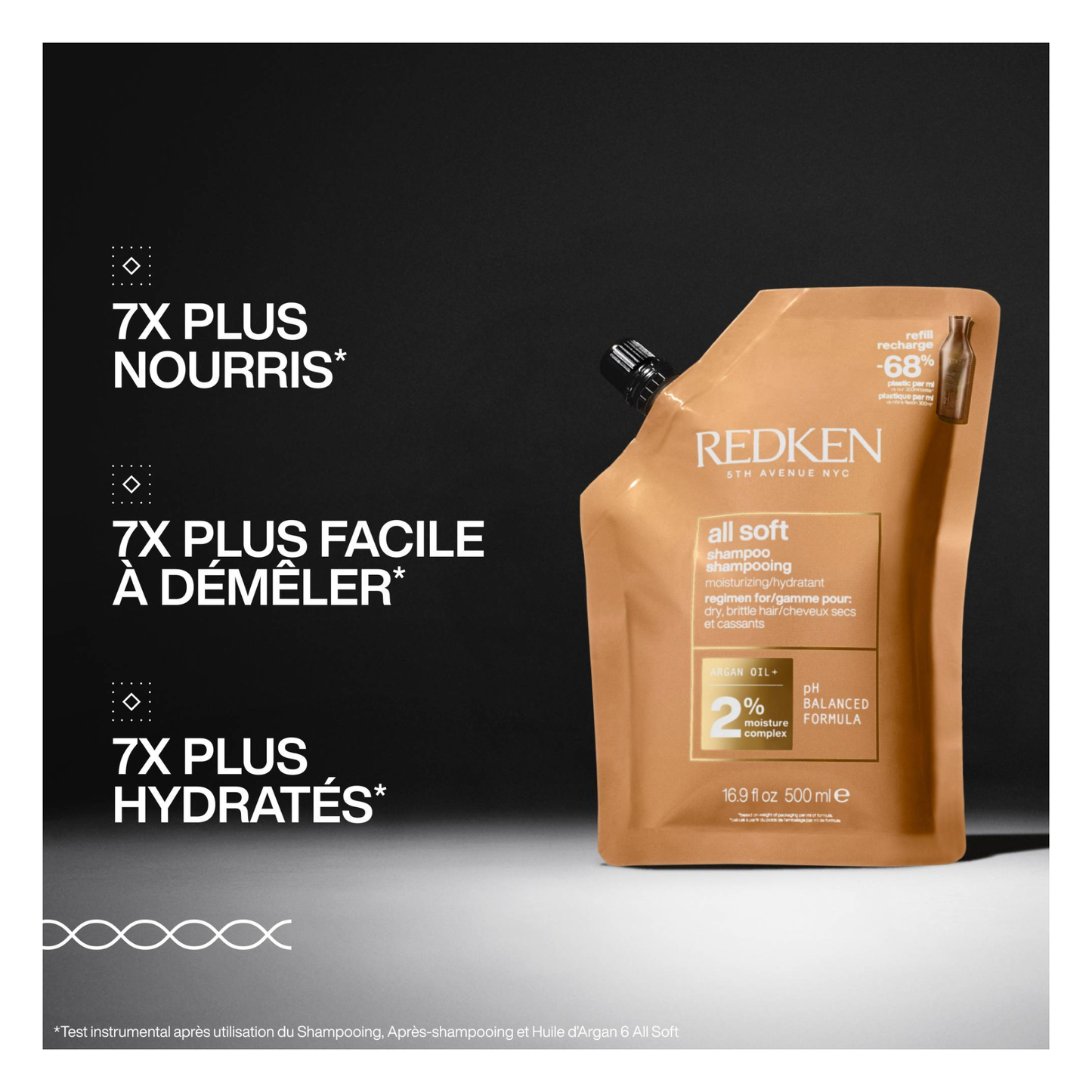 Redken - All Soft - Shampoing - 500 ML - RECHARGE