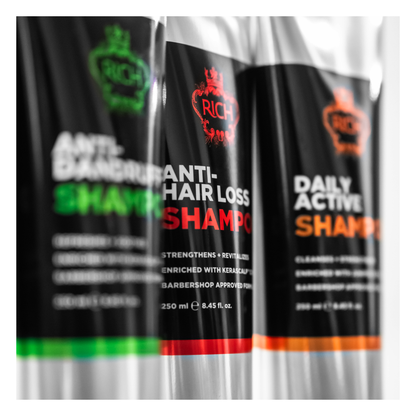 Rich Hair Care - Homme - Shampoing anti-chute quotidien - 250 ML