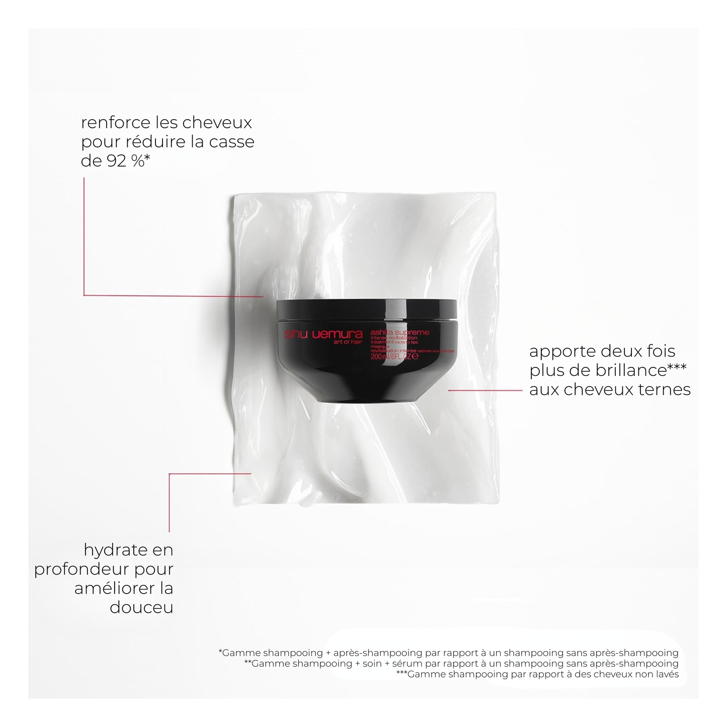 Shu Uemura - Ashita Supreme - Masque revitalisation intense - 200 ML